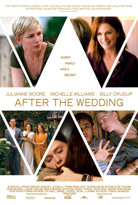 ดูหนังออนไลน์ฟรี After the Wedding (2019) หลังแต่งงาน